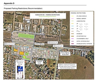 Yarragon Parking Study Recommendations Map