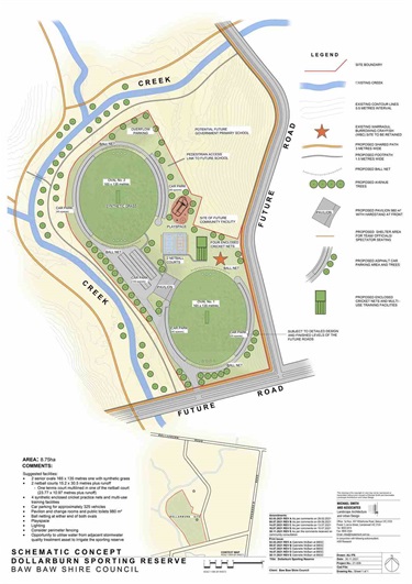 Dollaburn Road Sporting Reserve Concept Masterplan