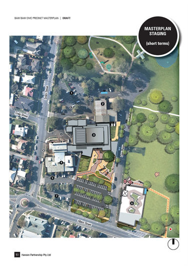 Masterplan Staging - Short Term