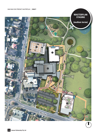 Masterplan Staging - Medium Term