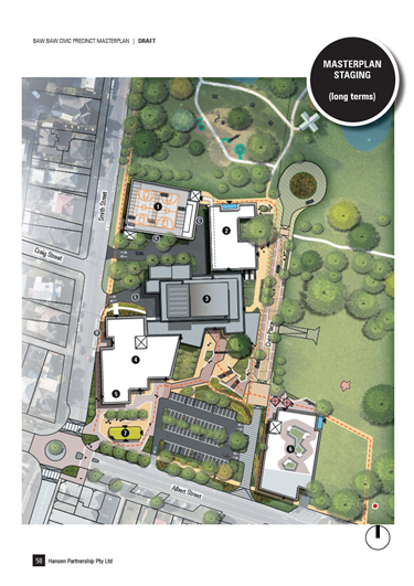 Masterplan Staging - Long Term