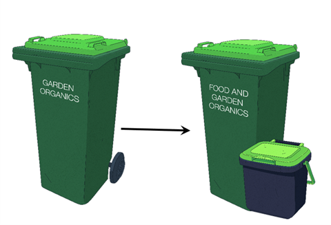 Bins.png