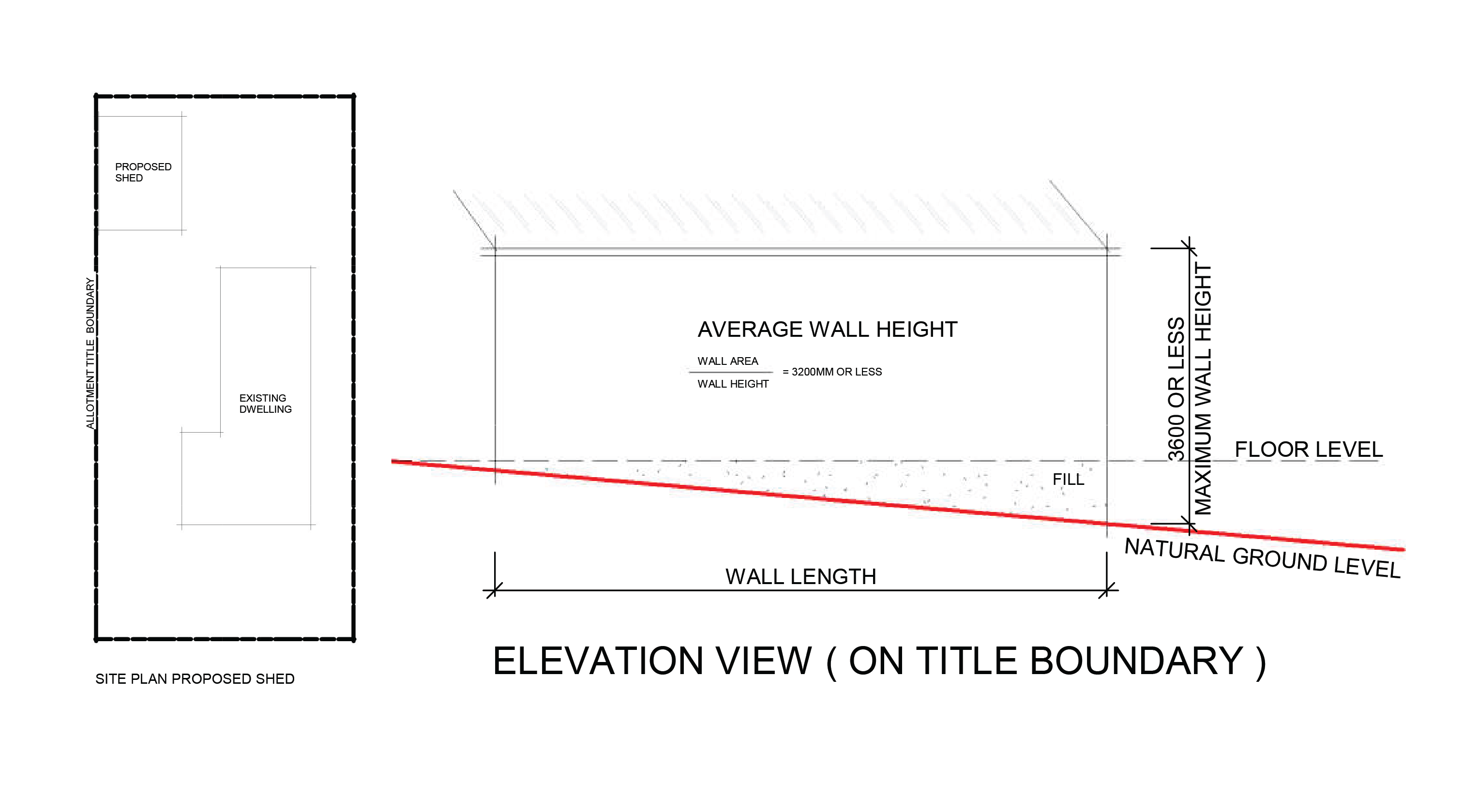 Figure-1-Height-Restrictions.png