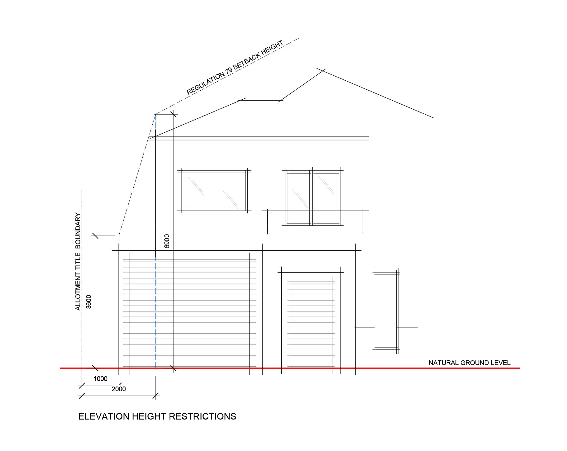 Figure-2-Height-Restrictions.png