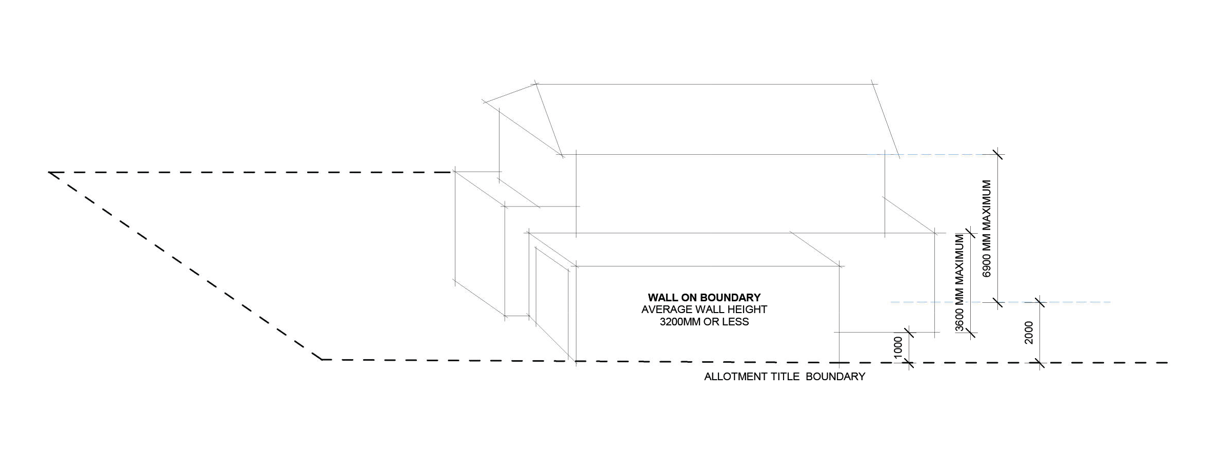 Figure-3-Height-Restrictions.png